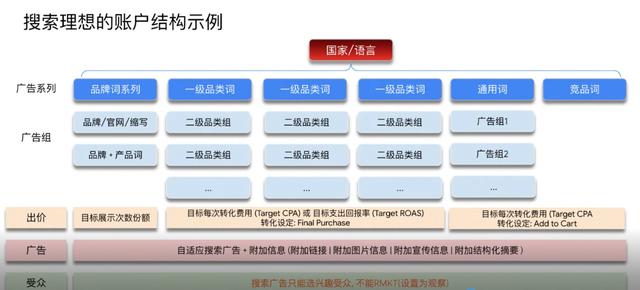 成人用品情趣，成人情趣用品出海，如何把握营销的尺度？