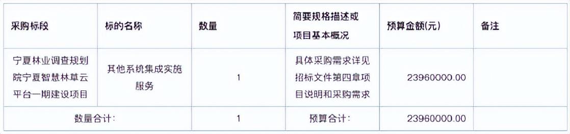 如何在工信部投诉10086，10086怎么投诉最有效