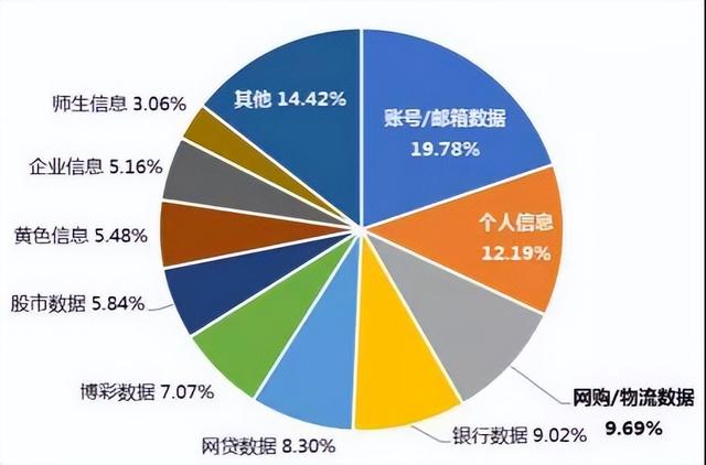 暗网浏览器手机版下载安装，暗网浏览器手机版下载