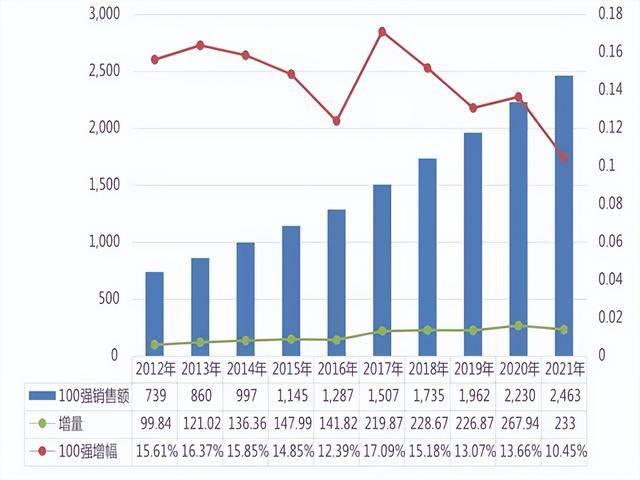 开药店亏了几十万我开药店的亲身经历，我开药店的亲身经历作文