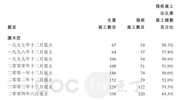 为什么不能送谭木匠，送谭木匠会分手