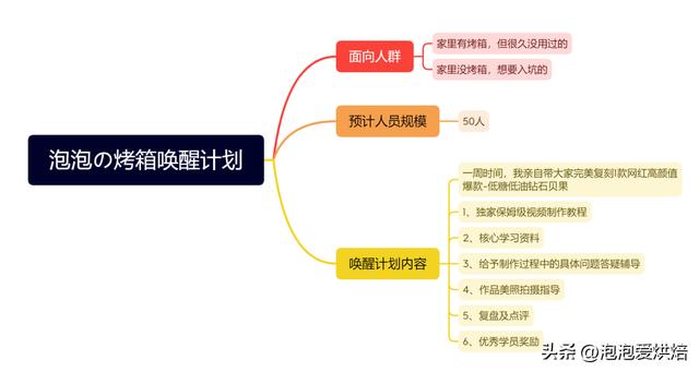 捞偏门微信群，捞偏门论坛