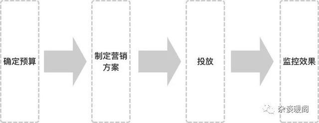 外卖商家讨厌客户用红包吗，外卖用红包太便宜商家会不送吗