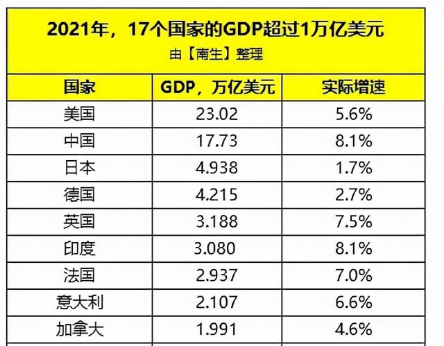 美国欠中国多少钱为什么不还，美国欠中国多少钱2021