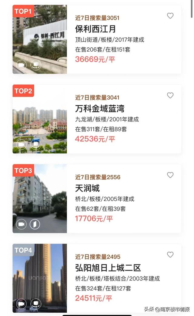 南京双学区房排名2021，南京双学区房排名2020