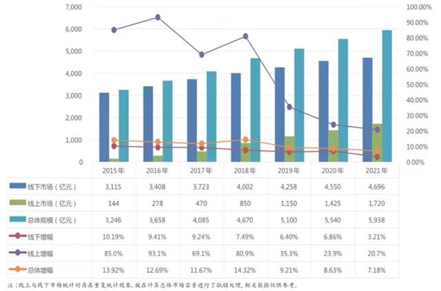 开药店亏了几十万我开药店的亲身经历，我开药店的亲身经历作文