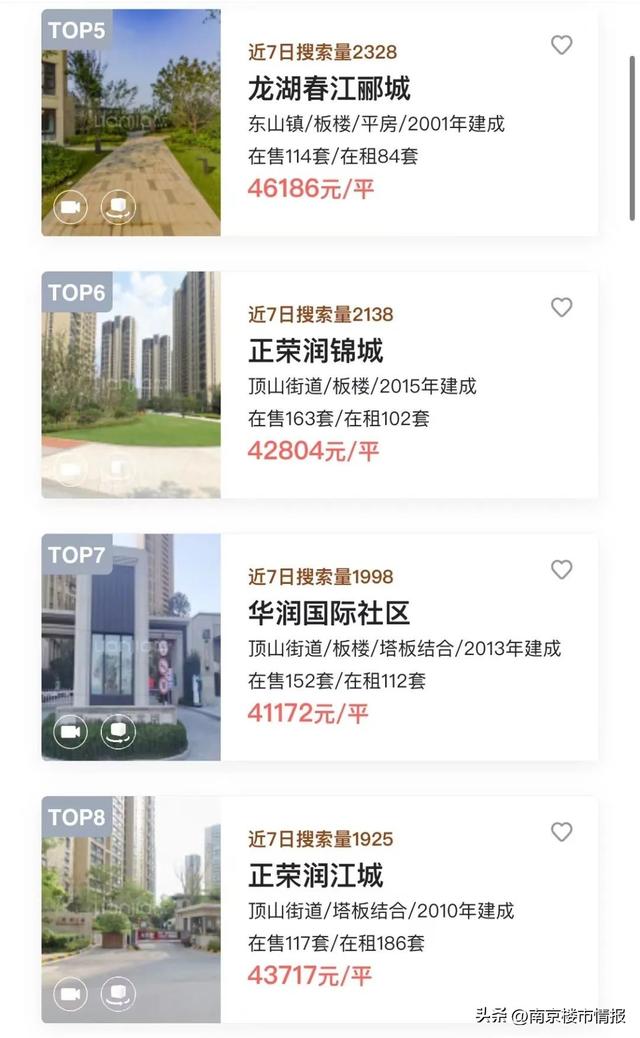 南京双学区房排名2021，南京双学区房排名2020