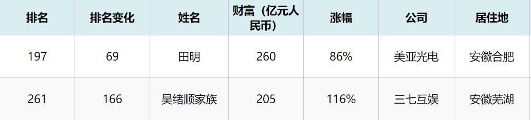 田明建国门案是真的吗，田明建国门案真实原因是因为保姆吗