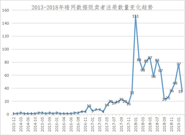 暗网浏览器手机版下载安装，暗网浏览器手机版下载