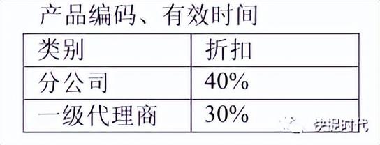 价格策略包括哪些方面酒店,价格策略包括哪些方面酒店服务