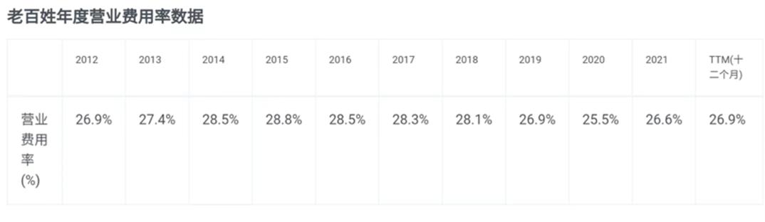 开药店亏了几十万我开药店的亲身经历，我开药店的亲身经历作文