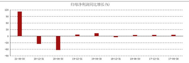 为什么不能送谭木匠，送谭木匠会分手