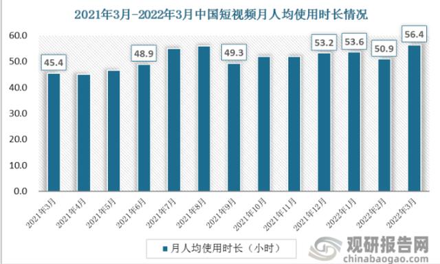 自媒体剪辑培训班多少钱一个月,自媒体剪辑培训班多少钱一个月工资