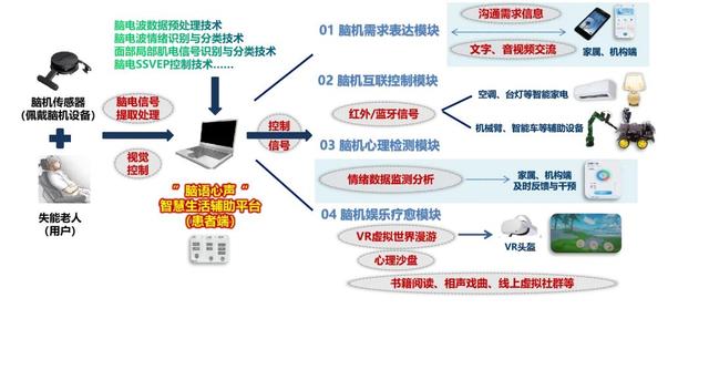 产品介绍主要介绍什么,产品介绍主要内容