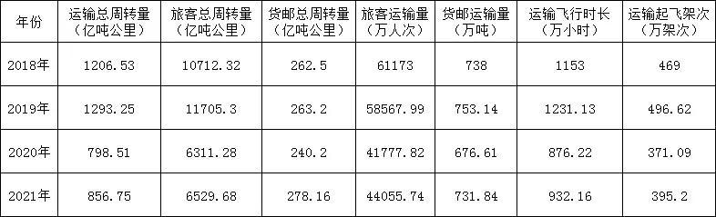 疫情过后爆发的20个行业有哪些,疫情过后爆发的20个行业有哪些变化