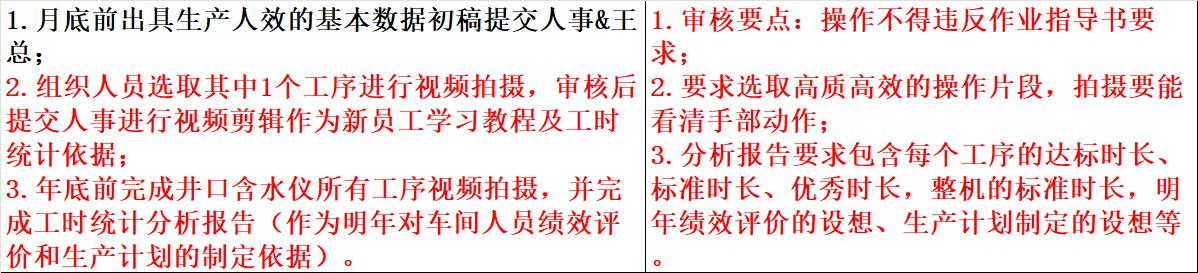 视频剪辑培训总结300字,视频剪辑培训总结300字图片