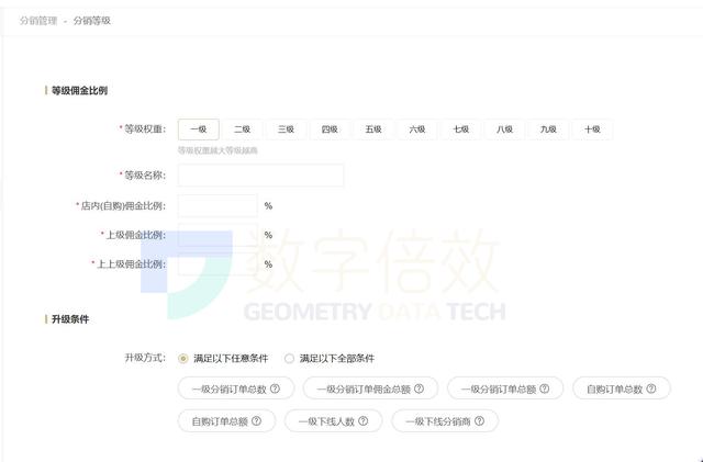 微分销平台哪个好,类似微分销的平台