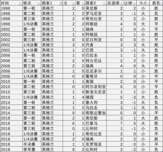 欧洲杯在哪里可以买球，欧洲杯在哪里可以买球队输赢