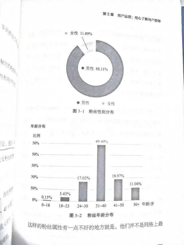 新手入门自媒体的教学视频怎么做,新手入门自媒体的教学视频怎么做的