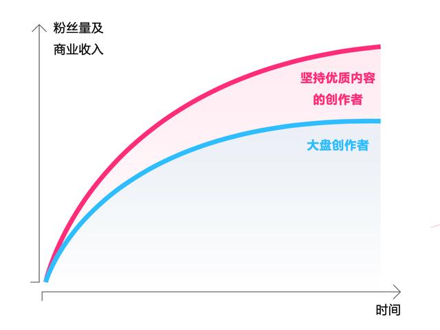 抖音星图平台登录入口在哪,抖音星图平台登录入口在哪里