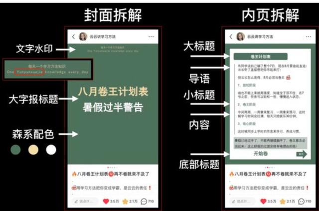 小红书三连是什么意思_,小红书三连是什么意思啊