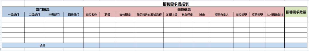 人力资源岗位jd是什么意思,jd是什么意思