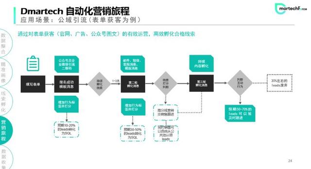 b铅笔和hb铅笔有什么区别,2b铅笔和4b铅笔有什么区别"