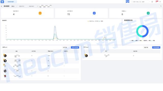 销售易crm,销售易crm官网下载