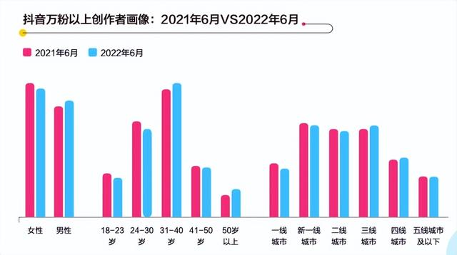 抖音星图平台登录入口在哪,抖音星图平台登录入口在哪里