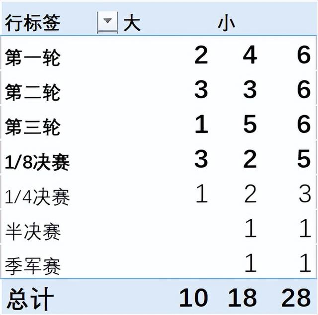 欧洲杯在哪里可以买球，欧洲杯在哪里可以买球队输赢