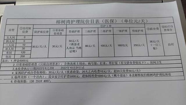 长期在精神病医院住院收费贵吗,怀集县精神病医院怎么样怎样收费