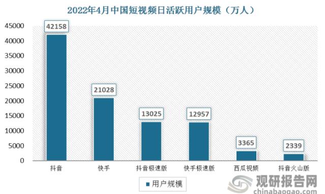 自媒体剪辑培训班多少钱一个月,自媒体剪辑培训班多少钱一个月工资