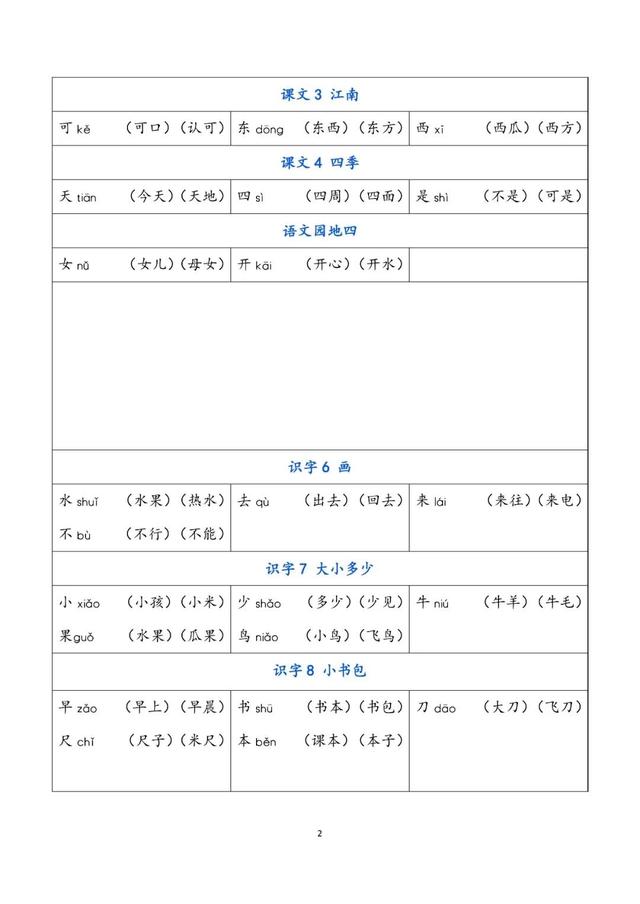 您组词语有哪些，您组词