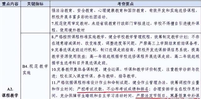 家里安监控太危险了怎么解决，家里安监控太危险了怎么解决呢