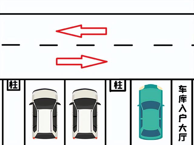 选车位柱子靠左还是右图解视频，选车位柱子靠左还是右图解视频讲解