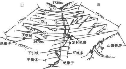 音频比特率越高越清晰吗，音频比特率越高越清晰吗为什么