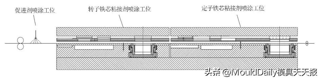 回转体的轴线怎么画,回转体的轴线怎么画的