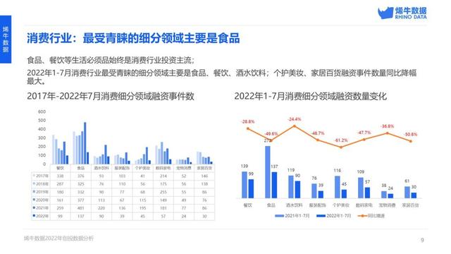 大数据营销案例，大数据营销案例元气森林