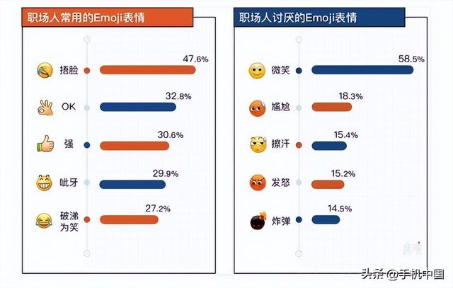 表情包意思图片大全_微信,表情包意思图片大全_微信动态