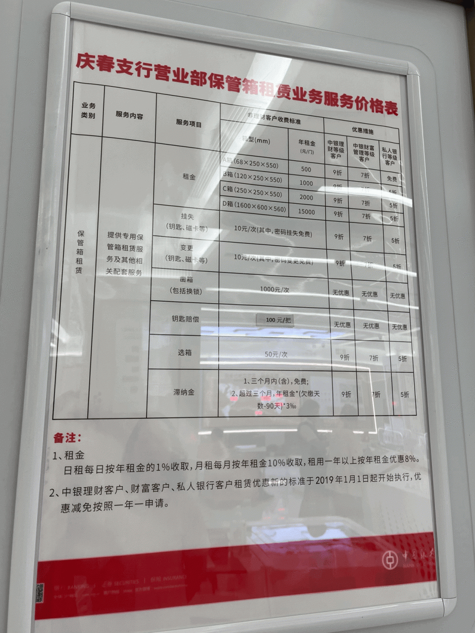 银行中午几点下班周一到周五，银行中午几点下班周一到周五休息