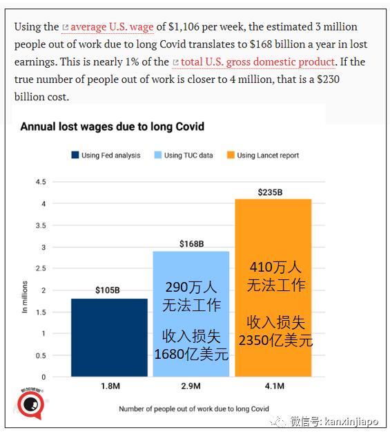 美国平均工资多少美元一个月,美国平均工资多少美元一个月2022