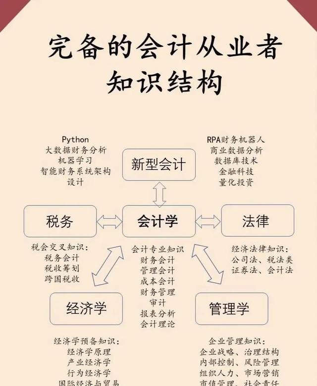 市场营销出来能干嘛工作，市场营销出来能干嘛工作呢