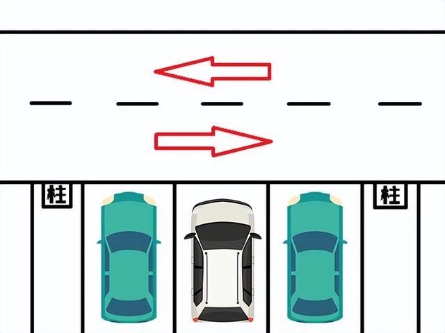 选车位柱子靠左还是右图解视频，选车位柱子靠左还是右图解视频讲解