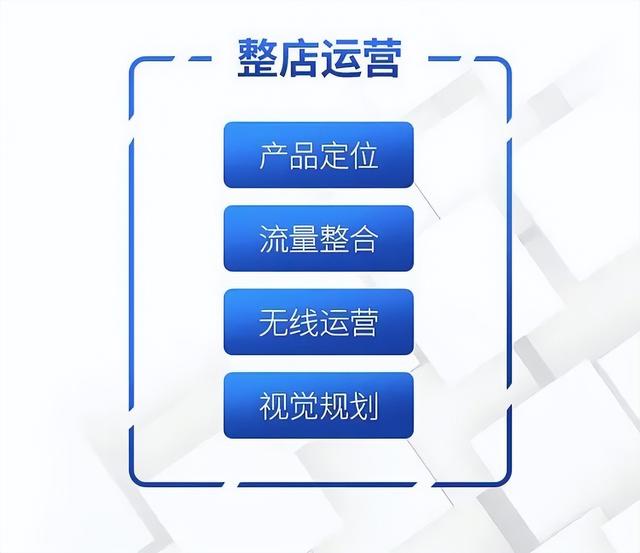 网络运营公司是做什么的呢工资高吗，网络运营公司是干嘛的