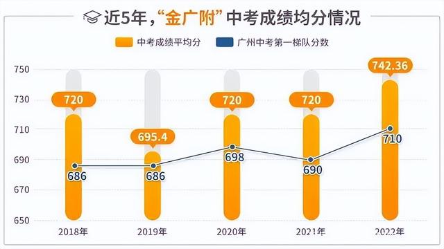 天河猎德村为什么叫土豪村，天河猎德村很有钱吗