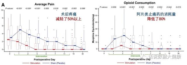 止痛效果最好的止痛药有哪些,止痛效果最好的止痛药有哪些退痛