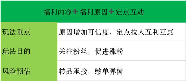 主播聊天话术900句新人主播的直播技巧有哪些,新人主播必备聊天话术