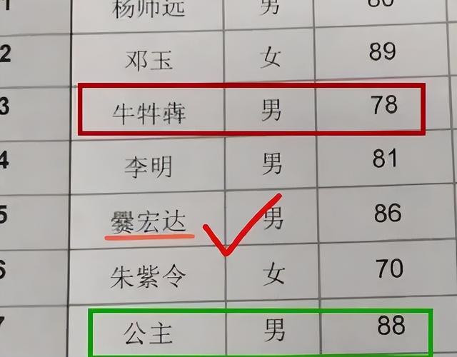 小学生网名越弱智越好，小学生网名越弱智越好_暴龙战士