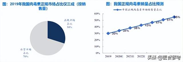 莱美整形医院，郑州缔莱美整形医院