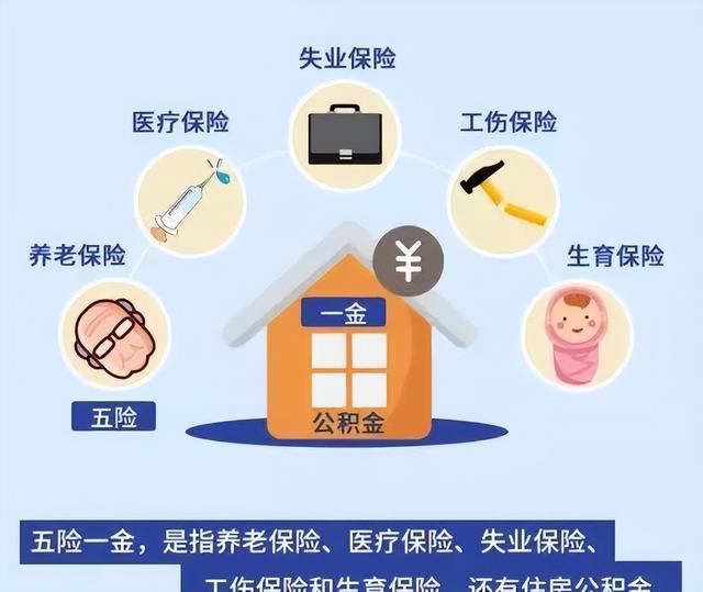 0年最低档社保退休多少钱,30年最低档社保退休多少钱大连地区"